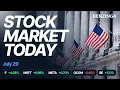 Dow Futures Slip S P 500 Nasdaq 100 Rise as Investors Await Fed s Decision On Interest Rates
