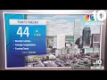 Forecast Temps rebound to 40s today tracking rain for Friday