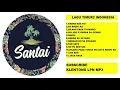 Download Lagu LAGU ORANG TIMUR INDONESIA ADUH MAMA SAYANG EHHH 2020
