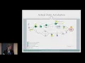 De l Une a l Autre Towards Linked Data in Special Collections Cataloging