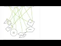 lesson 5 homework module 7 grade 3