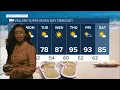 KERO 23 ABC News Bakersfield Latest Headlines April 2 7pm
