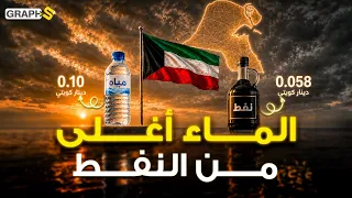 في الكويت الماء أغلى من النفط ! دولة على بحر من نفط تصنع الماء من البحر