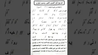 توزيع أيام الصوم الكبير وصوم يونان 