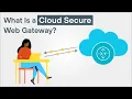 What Is a Cloud Secure Web Gateway Modern Web Security for Hybrid Work