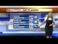 Download Lagu FORECAST: Warm Friday, cold front tonight