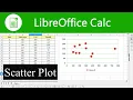 How to make a scatter plot in LibreOffice Calc