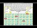 PYTHON Fundamentals Working with variables Var internals id type input print Dynamic typing