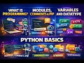 Python Programming for Beginners Chapter 1 3 Complete Variables Strings Modules Hindi