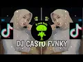 Download Lagu DJ REMIX VIRAL KARNAVAL FYP TIKTOK BATTLE NTROTOK🎵DJ EMPAT MATA  STYLE PARTY FULL BASS 🎵VIRAL TIKTOK