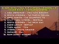 Kumpulan lagu pop terbaru 2023 Versi Poppunk Full Album