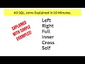 All SQL Joins Explained in 10 Minutes Inner Left Right Full Cross and Self Joins