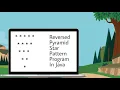 Another Way To Print Reverse Pyramid Star Pattern HINDI - 7 Java Pattern Programs