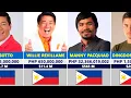 Top 10 Richest Actors In Philippines Philippines 2024
