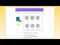 SQL DDL Commands Explained Create Database List Databases Create Table Structure