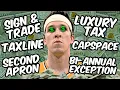The NBA Salary Cap for DUMMIES