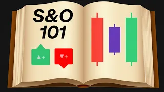 How to Trade LuxAlgo Signals & Overlays (2025 Best Trading Indicator)