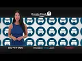 Brandon Honda Service