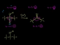 Oxidation of alcohols I Mechanism and oxidation states Organic chemistry Khan Academy