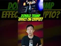 Channel