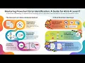 Flowchart Error Identification Information Technology 9626 AS and A Level Ace The Exam
