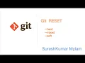 Git RESET explanation and implementation of hard mixed soft reset options with examples
