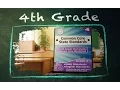 Fourth Grade Common Core Worksheets