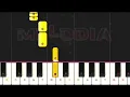 Danna, Santa Fe Klan - Nada Es Para Siempre  - PIANO FÁCIL CON NOTAS - PIANO TUTORIAL
