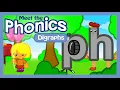 Meet the Phonics Digraphs
