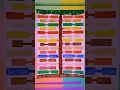 Word Wall Arsh Art and Craft Way to make creative word wall