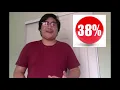 Speech 4 Persuasive Speech