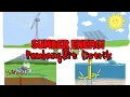 Download Lagu SUMBER ENERGI MATAHARI, AIR, UDARA • Sebagai Pembangkit Tenaga Listrik • Tematik SD