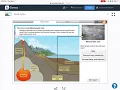 Rock cycle