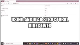 expand and collapse rows using Angular structural directives code with pri