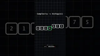 Understanding Quick Sort