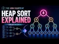 Heap Sort Explained Visually Heapify Max-Heaps and Why It Works