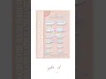 Download Lagu Essence nails in 60 seconds! 🎥🤍 #essence #nailart #beauty