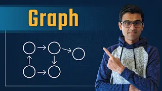 Graph Introduction - Data Structures Algorithms Tutorials In Python