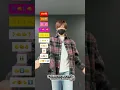 Download Lagu 【Hoje em Dia é Difícil Encontrar(Versão BH)Mc Xangai】TikTok dance tutorial TAKAHARU #shorts #trend