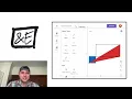 How I Animate Math