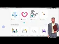 WordPress Plugin Development Tutorial 2021