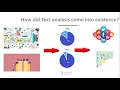 LEARN TEXT ANALYTICS IN 5 MINUTES TEXT MINING FOR BEGINNERS NATURAL LANGUAGE PROCESSING