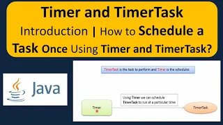 Timer and TimerTask Introduction How to schedule a task once using Timer and TimerTask