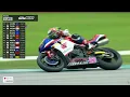 Download Lagu Asia Road Racing Race 2  SS 600 I Sepang Malaysia #motogp #asiaroadracing