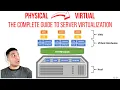 From Physical to Virtual The Complete Guide to Server Virtualization Fundamentals