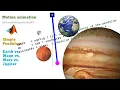 Motion animation using Matlab Simple pendulum Earth vs Moon vs Mars vs Jupiter with MatlabCode