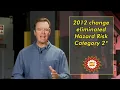 NFPA 70E 2012 Safety Training