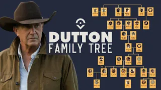 dutton family tree yellowstone 1923 and 1883 character connections