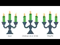 PolyFit Perception-Aligned Vectorization of Raster ClipArt SIGGRAPH 2020 Fast Forward