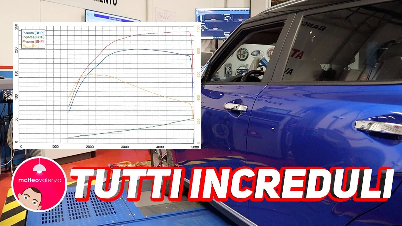 Kia e-Soul al banco: la rullata supera i dati dichiarati
